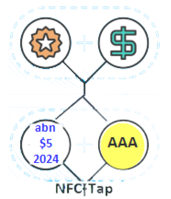 Multi-party nfc connections